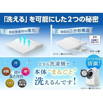☆新品未使用 トゥルースリーパー セブンスピロー 洗えるプラス やわらかめダブル 楽天市場】【公式】返品保証付 トゥルースリーパー セブンス
